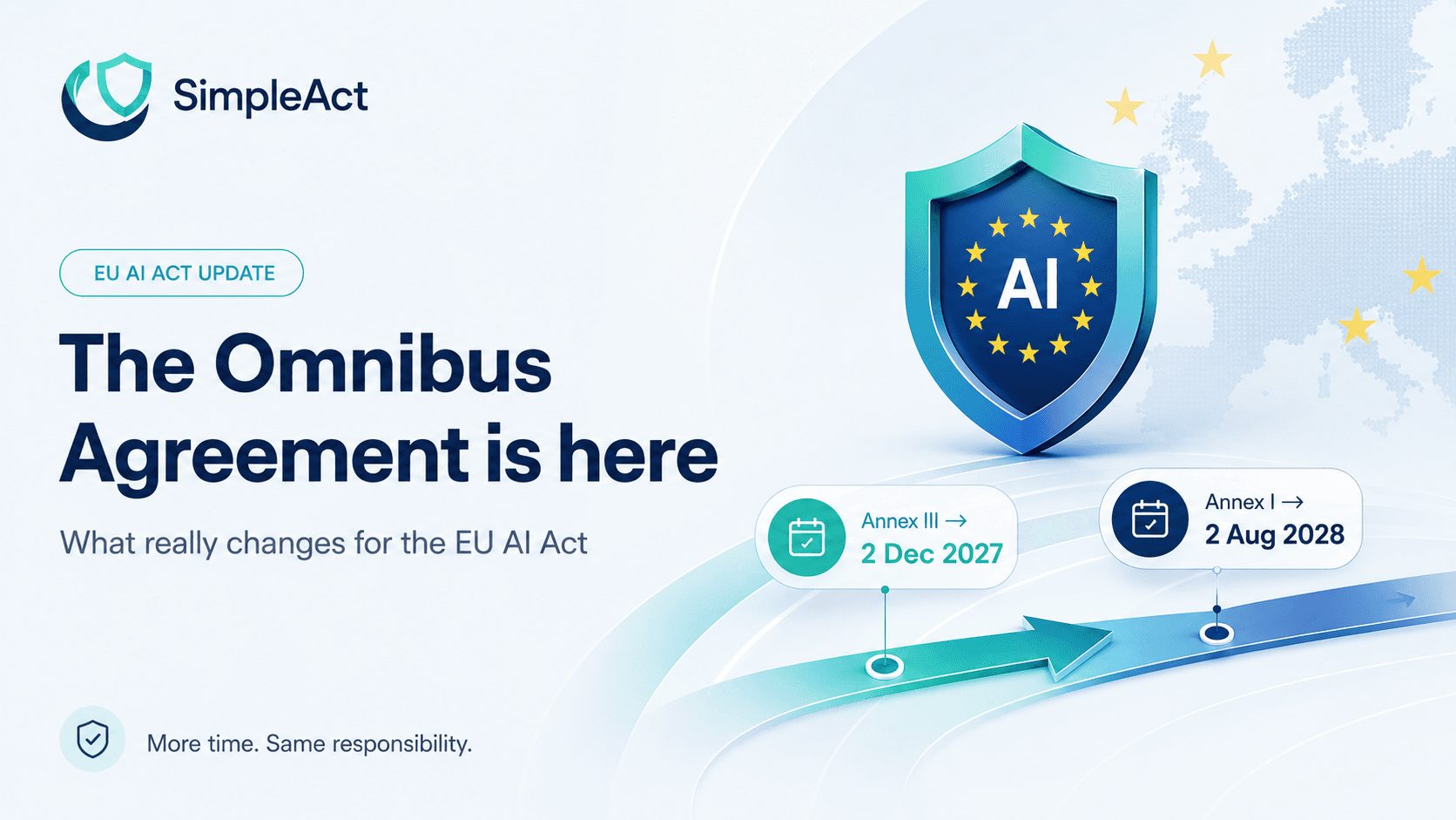 The Omnibus Deal Is Done: What Really Changes for the EU AI Act Now