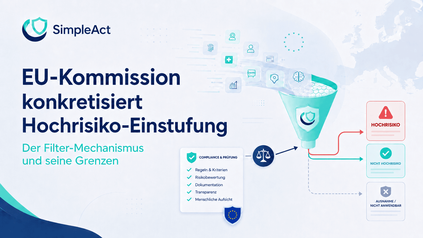 EU-Kommission konkretisiert Hochrisiko-Einstufung: Der Filter-Mechanismus und seine Grenzen