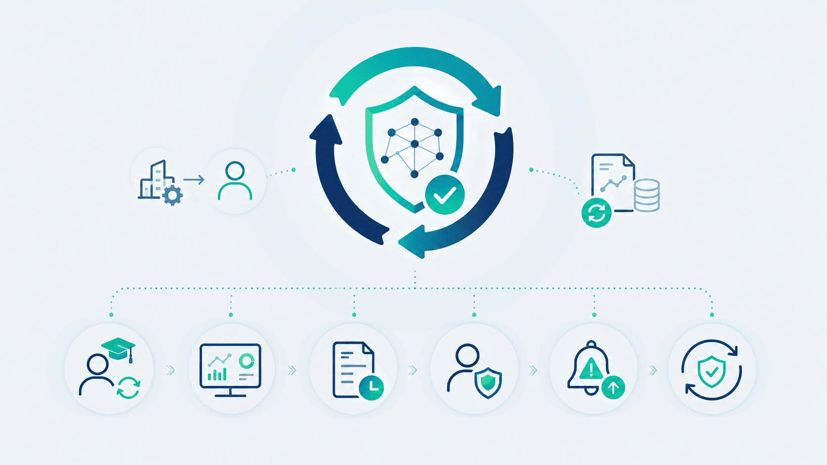 After Go-Live: What Deployers of AI Systems Actually Have to Do